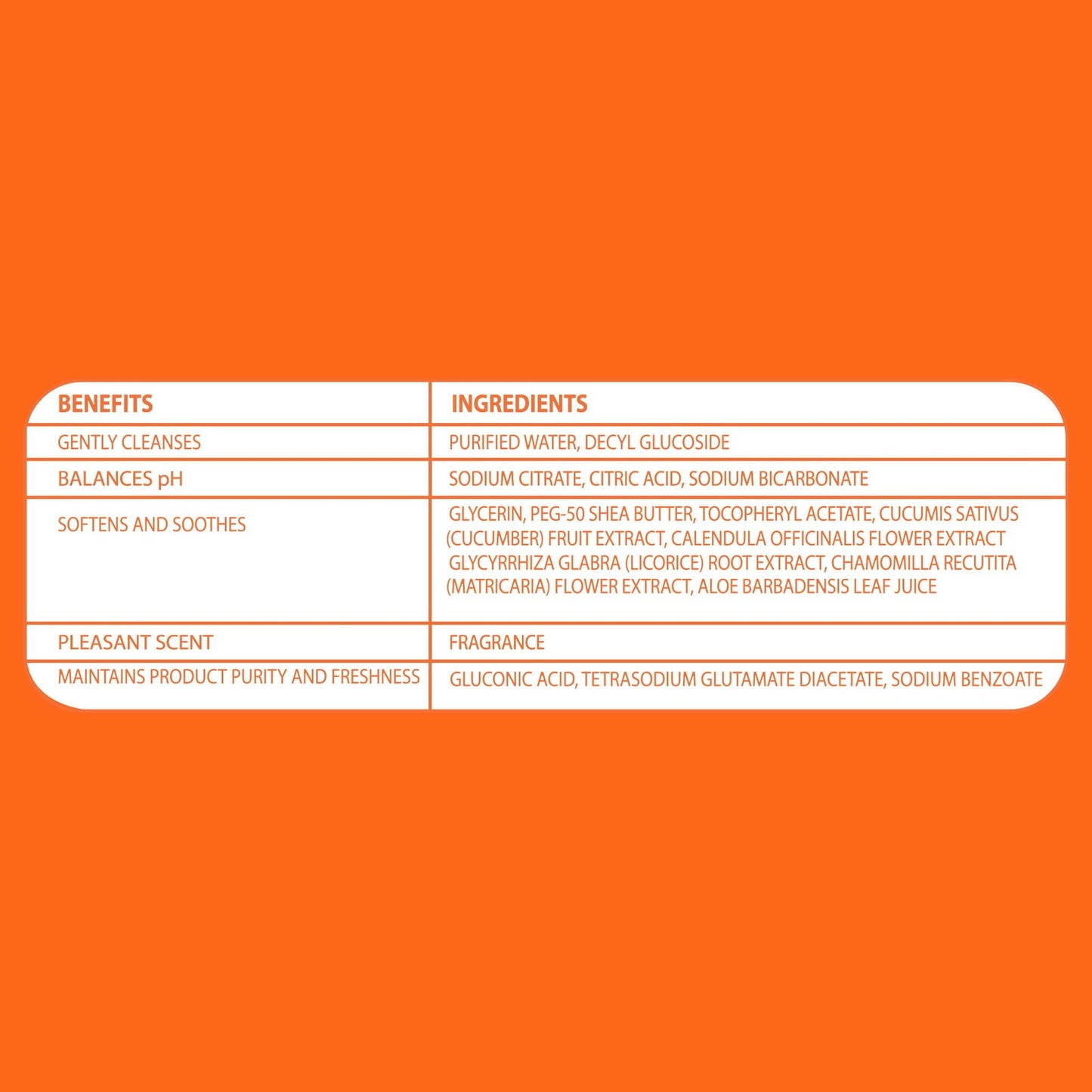 Parent'S Choice Shea Butter Baby Wipes, 900 Count