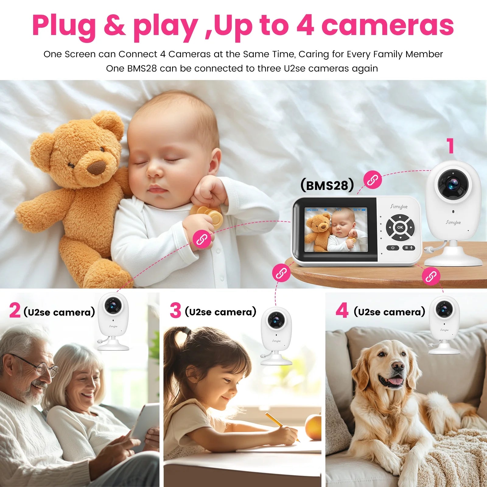 Smart Video Baby Monitor, 2.8" Display & 1080P Camera, Wifi/No Wifi Modes, Cry Detection, 2-Way Talk, VOX, 2500Mah Battery, Family Sharing