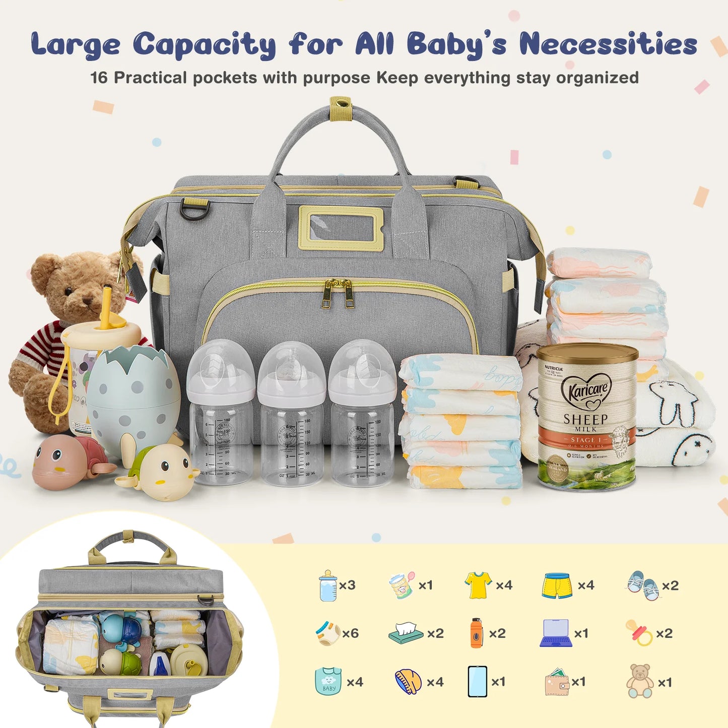 Diaper Bag Tote, Multifunctional Baby Changing Bag with Insulated Milk Bottle Pockets, Large Capacity Travel Backpack W/ USB Charging Port & Stroller Straps, Portable Newborn Baby Bags(Gray)