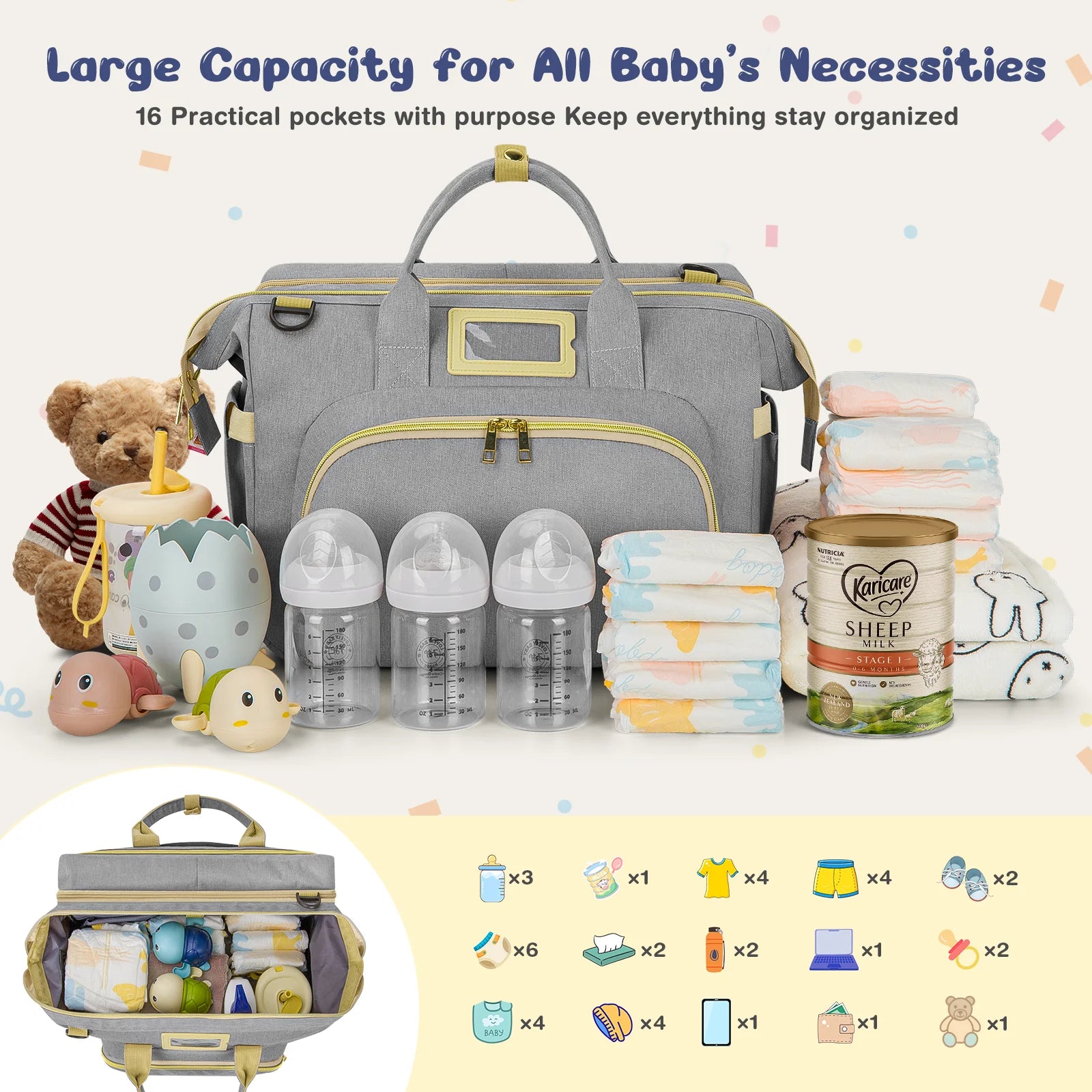 Diaper Bag Tote, Multifunctional Baby Changing Bag with Insulated Milk Bottle Pockets, Large Capacity Travel Backpack W/ USB Charging Port & Stroller Straps, Portable Newborn Baby Bags(Gray)