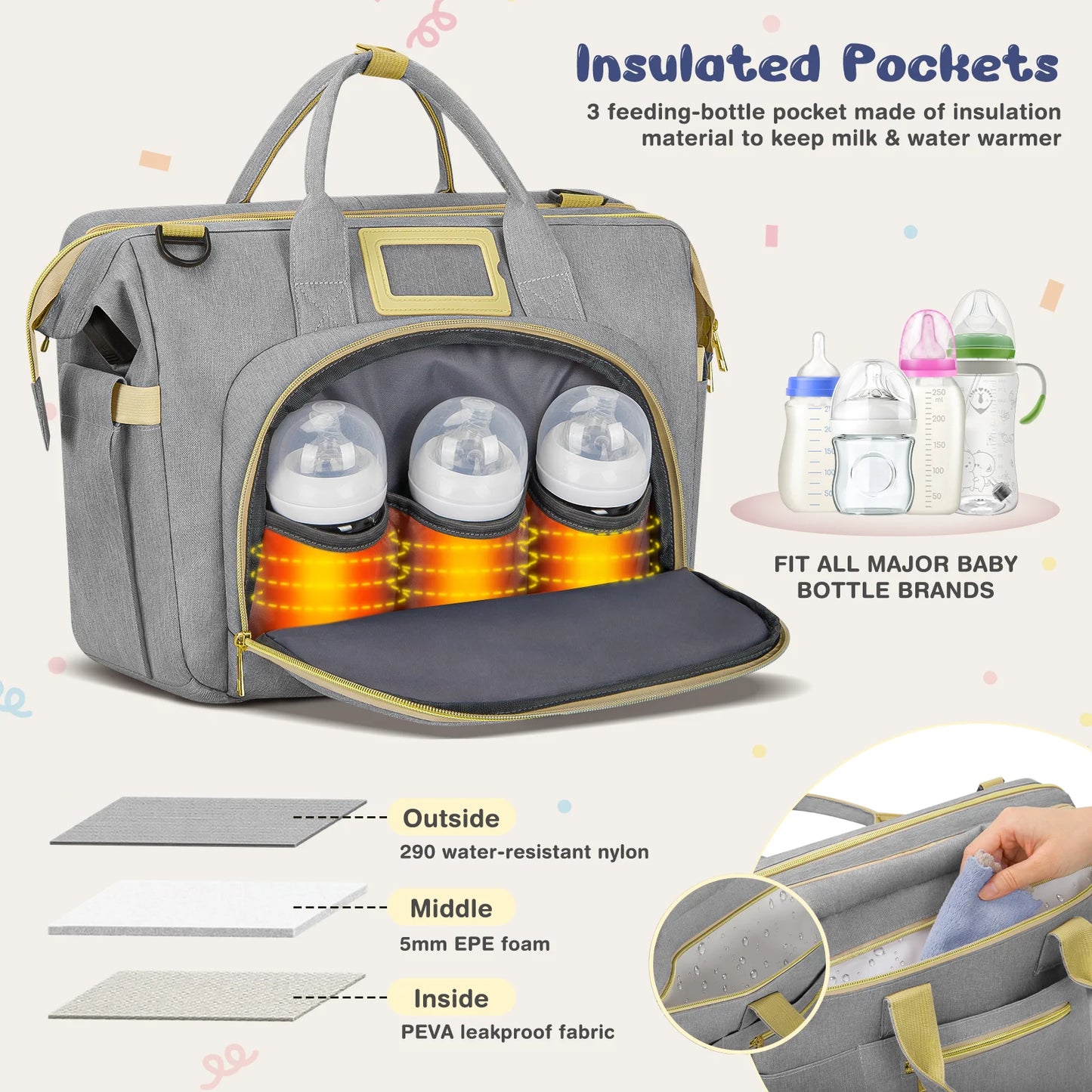 Diaper Bag Tote, Multifunctional Baby Changing Bag with Insulated Milk Bottle Pockets, Large Capacity Travel Backpack W/ USB Charging Port & Stroller Straps, Portable Newborn Baby Bags(Gray)