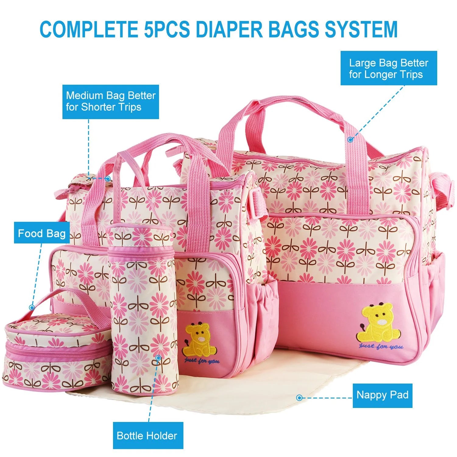 5Pcs Mummy Diaper Tote Baby Bags Set Dad Diaper Shoulder Bags with Nappy Changing Pad Pockets Travel Tote Bags Pink