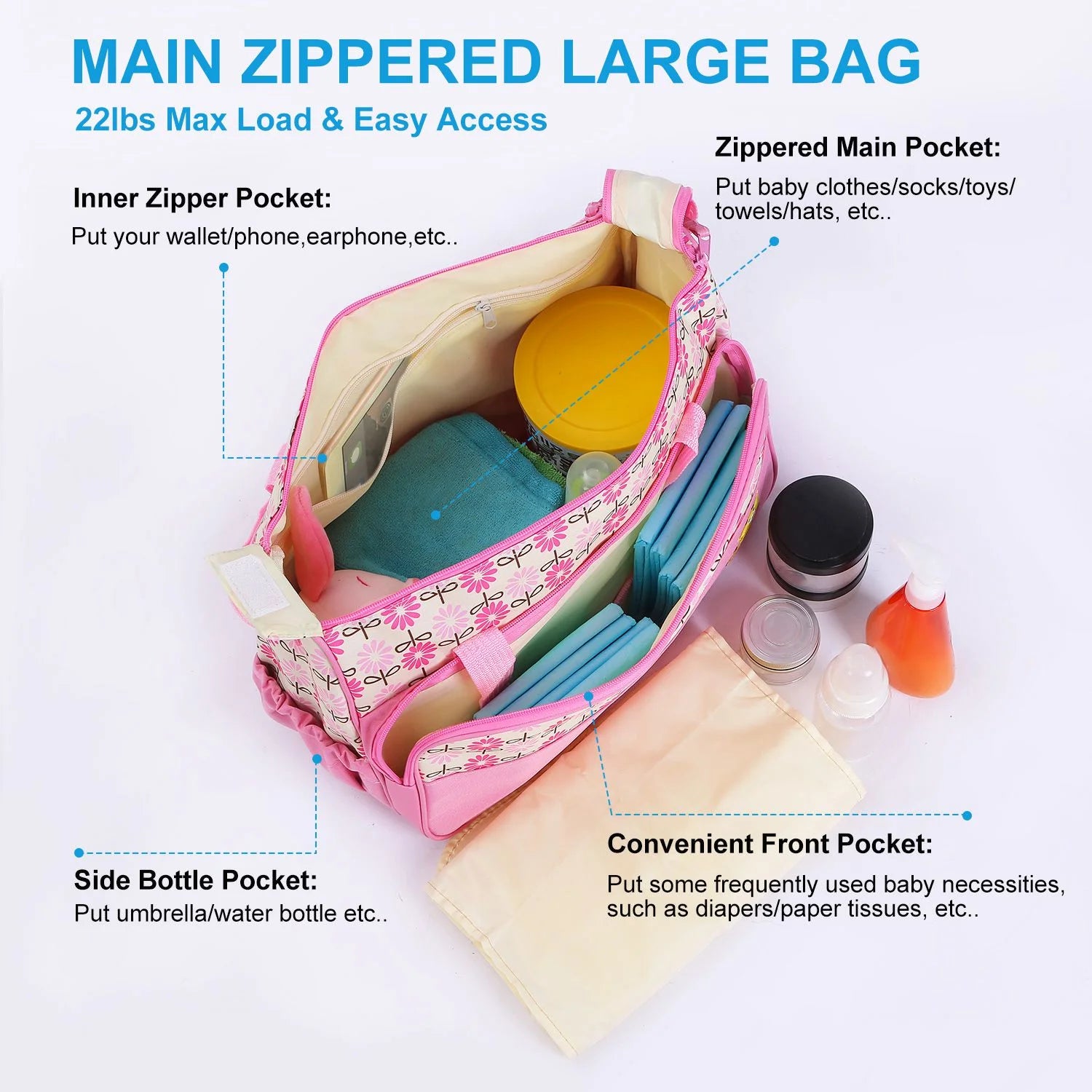 5Pcs Mummy Diaper Tote Baby Bags Set Dad Diaper Shoulder Bags with Nappy Changing Pad Pockets Travel Tote Bags Pink