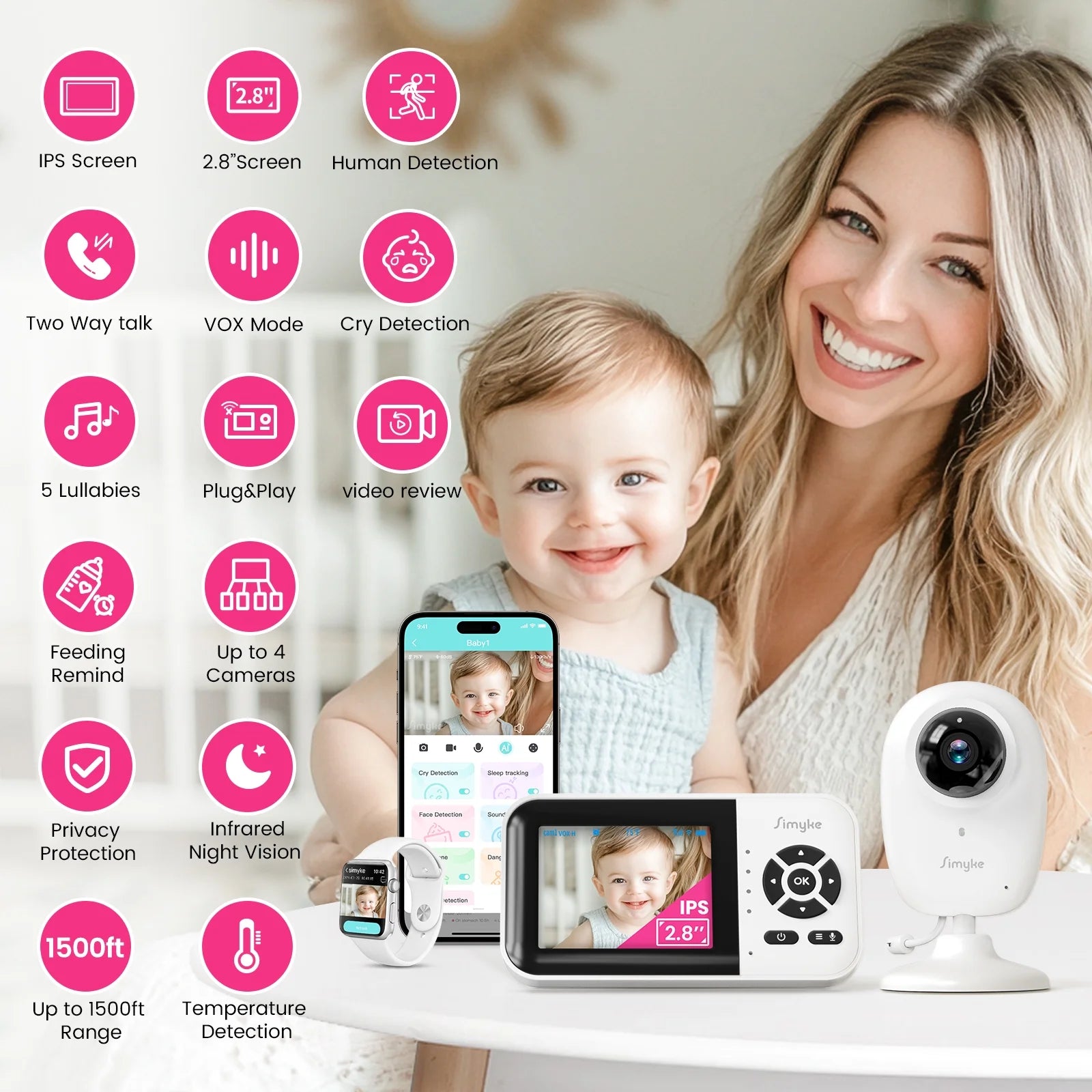 Smart Video Baby Monitor, 2.8" Display & 1080P Camera, Wifi/No Wifi Modes, Cry Detection, 2-Way Talk, VOX, 2500Mah Battery, Family Sharing