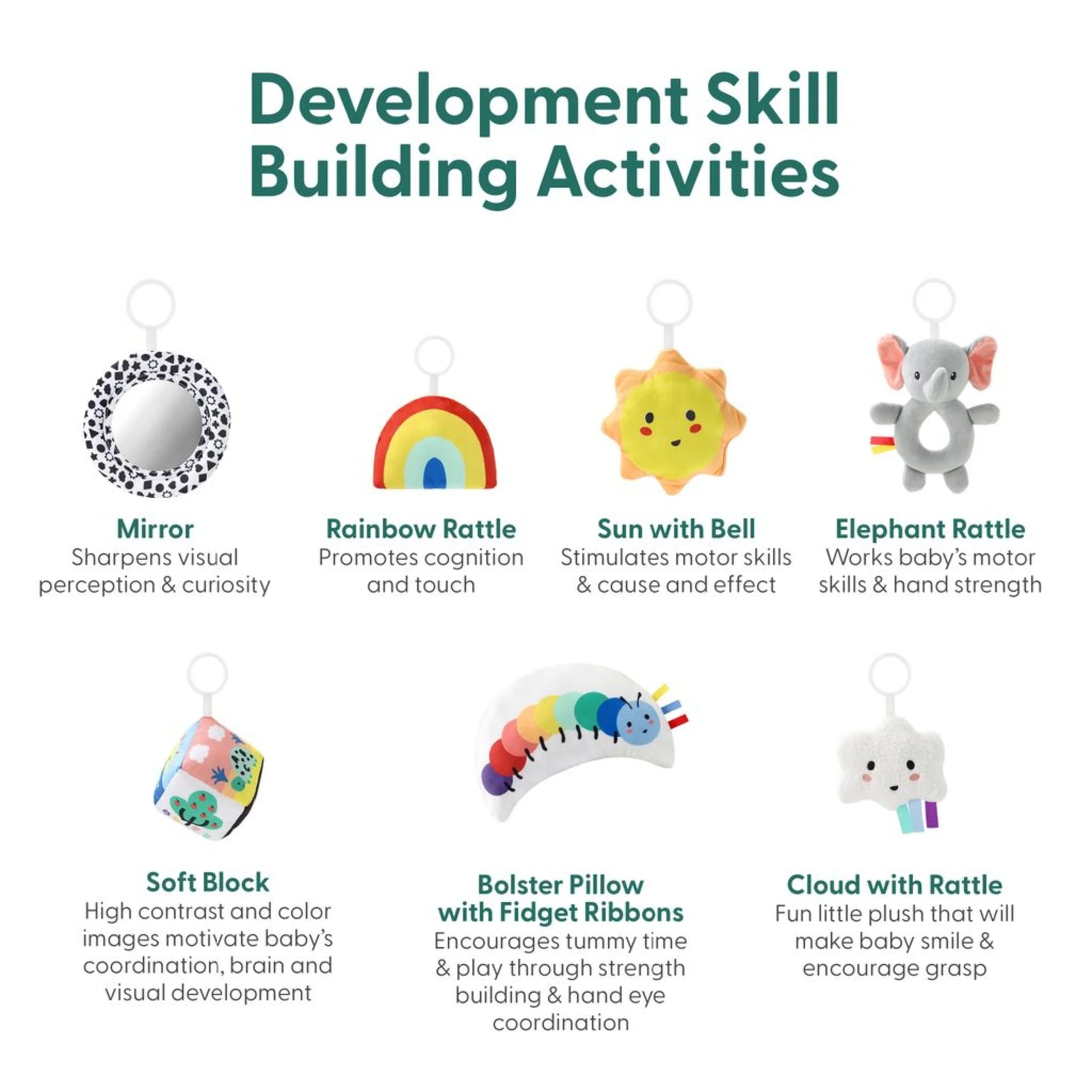 Elephant-Themed 7-In-1 Activity Play Gym and Playmat for Babies, 7-Piece