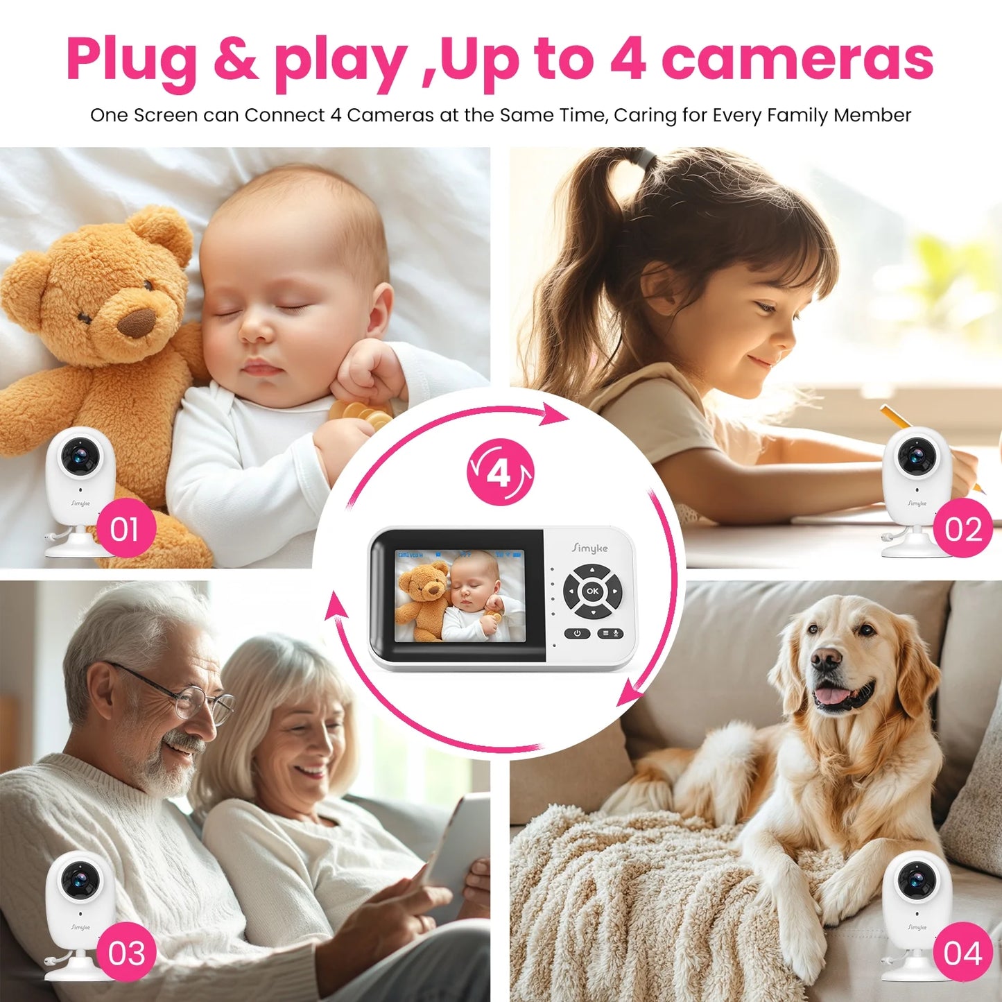 Smart Video Baby Monitor, 2.8" Display & 1080P Camera, Wifi/No Wifi Modes, Cry Detection, 2-Way Talk, VOX, 2500Mah Battery, Family Sharing