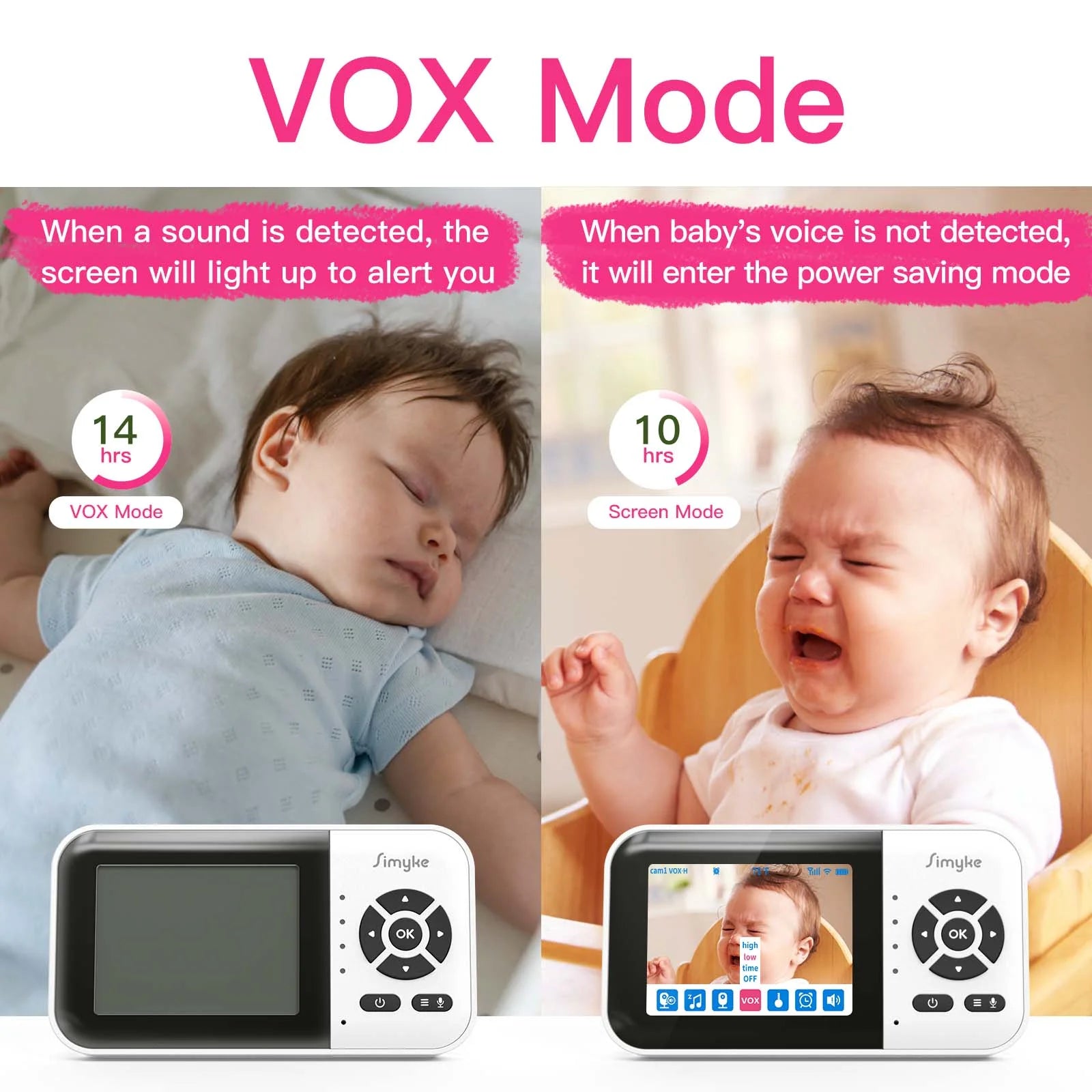 Smart Video Baby Monitor, 2.8" Display & 1080P Camera, Wifi/No Wifi Modes, Cry Detection, 2-Way Talk, VOX, 2500Mah Battery, Family Sharing