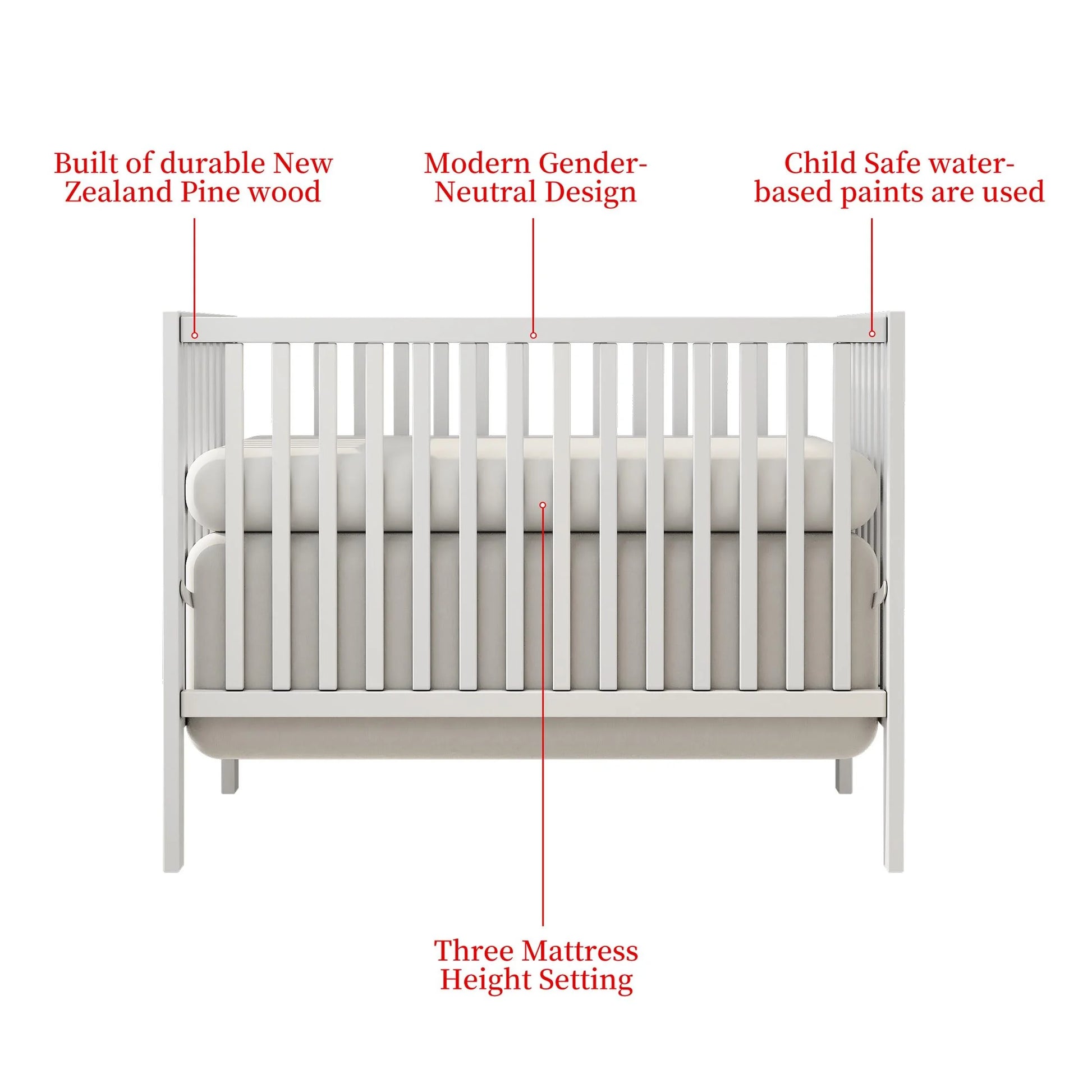 5 in 1 Convertible Baby Crib, Wood Convertible Crib Toddler Bed with Wood Legs, Converts from Baby Crib to Toddler Bed, Fits Standard Full-Size Crib Mattress, Easy to Assemble, White